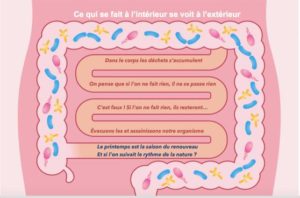 Nettoyage de printemps