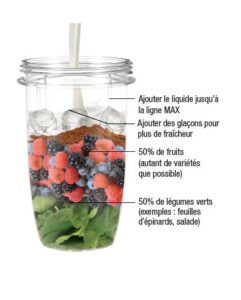 NUTRIBLAST